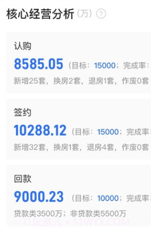 数字智慧案场体验版截图3 数字智慧案场体验版截图3