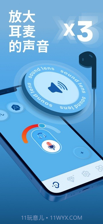 petralex助听器截图2