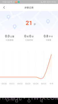 全民悦记步截图1 全民悦记步截图1