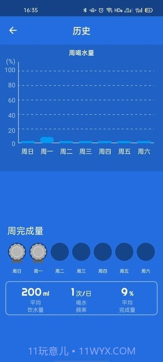 喝水闹钟截图2 喝水闹钟截图2