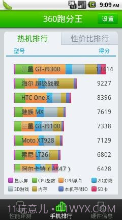 360跑分王截图2 360跑分王截图2