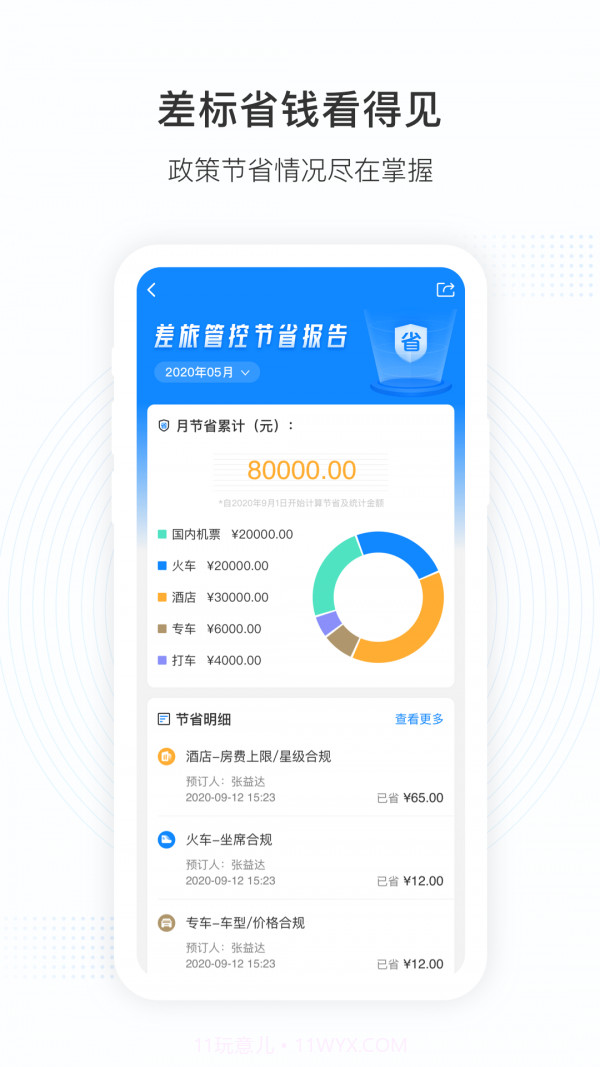伙力商旅截图4 伙力商旅截图4