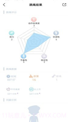 习惯星截图2 习惯星截图2