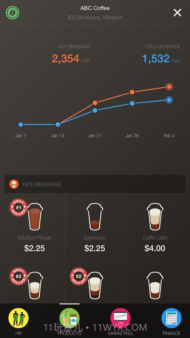 咖啡公司手游截图3