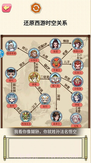 一起还原人物关系截图2