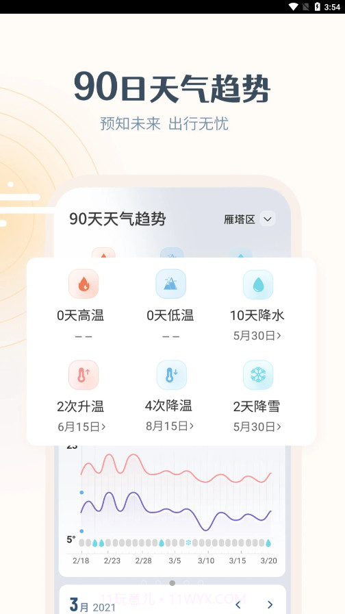 最美天气HD截图5 最美天气HD截图5