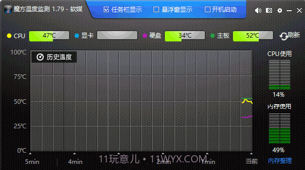 CPU调频神器ThrottleStop截图2