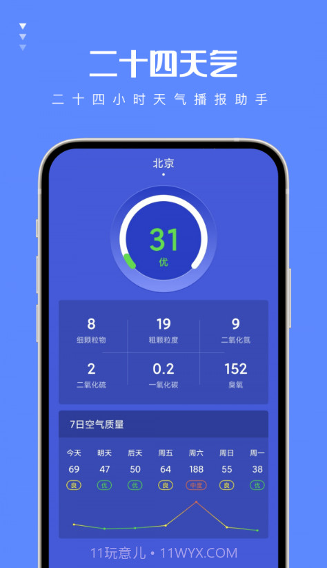 二十四天气截图4 二十四天气截图4