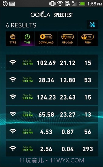 Speedtest测速截图2