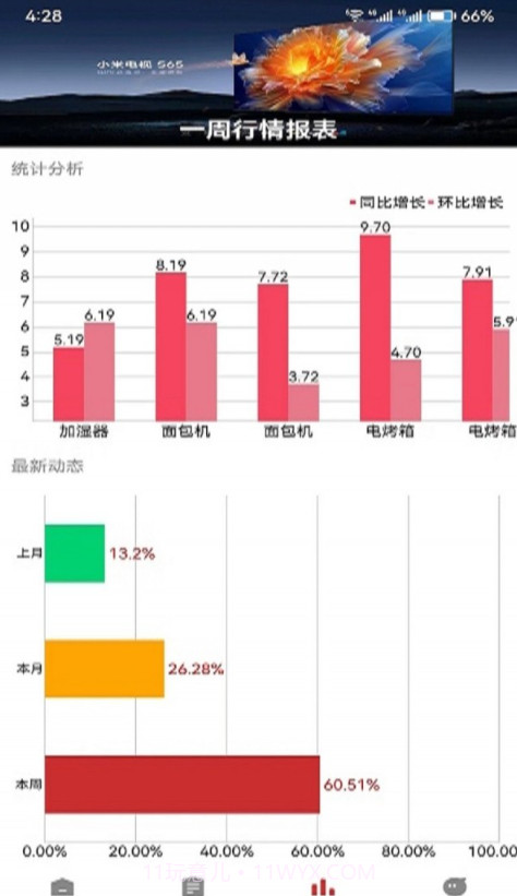 昊天快配截图4 昊天快配截图4