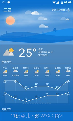 Holi天气截图5