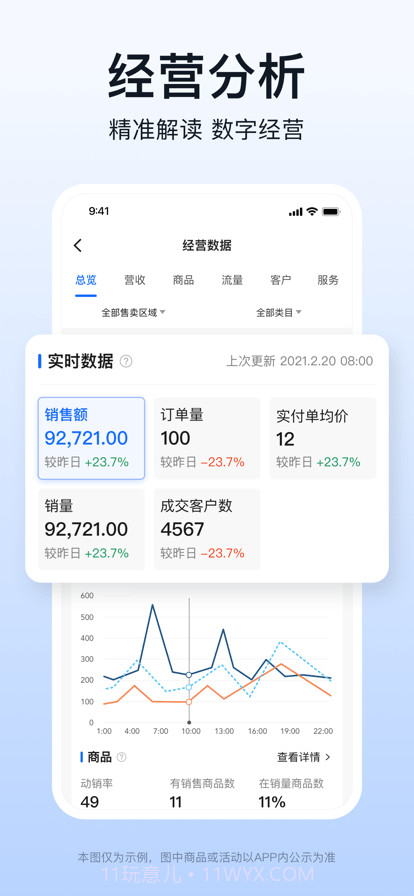 快驴合作商截图2
