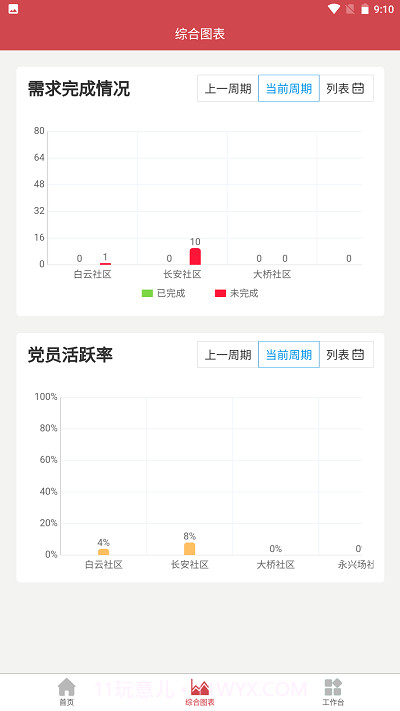 数智街道截图2 数智街道截图2