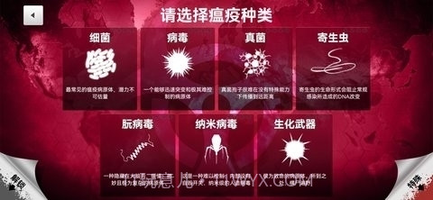 瘟疫工厂完整版截图3