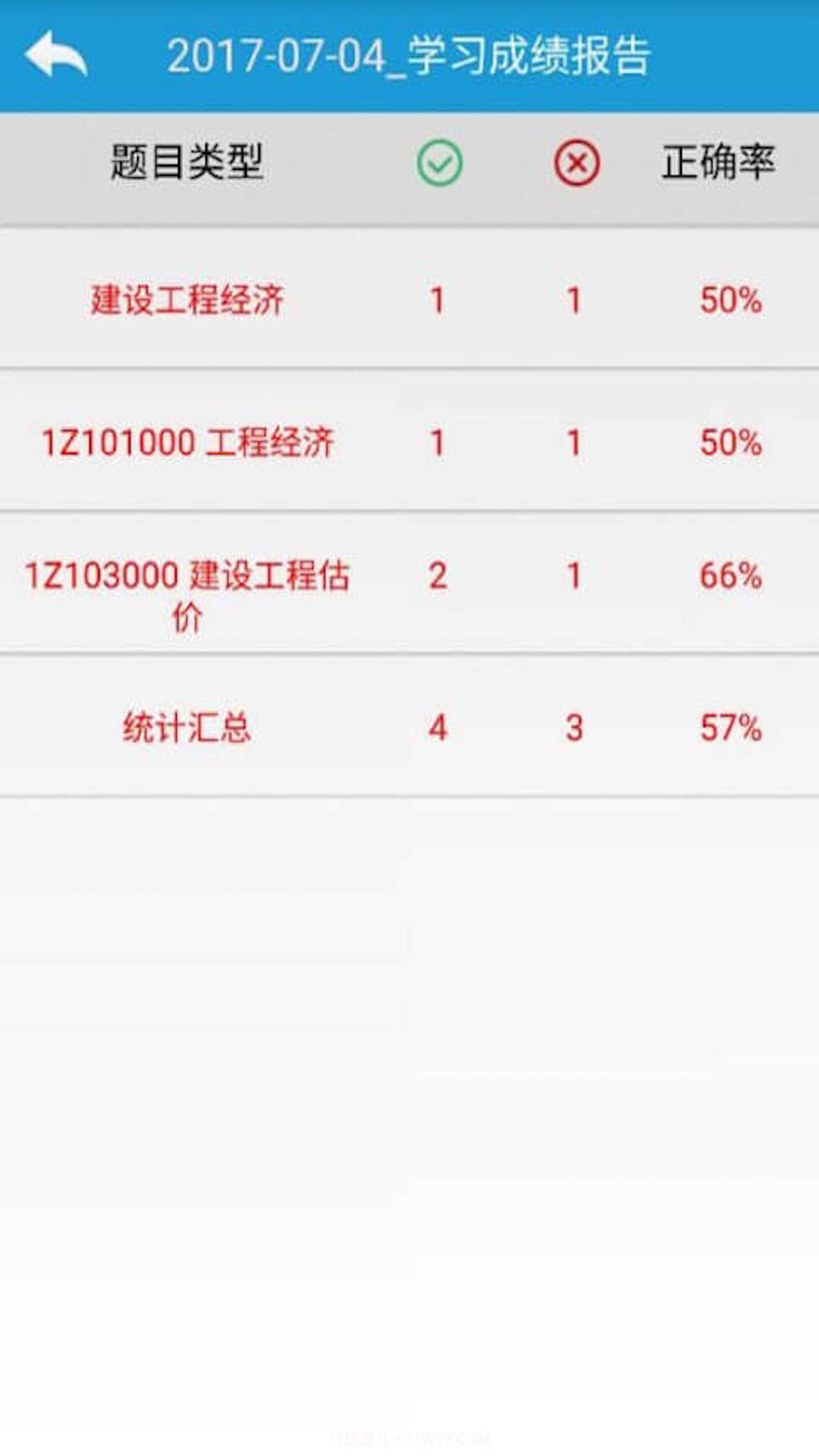 一级建造师题库截图4