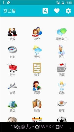 学习芬兰语截图4
