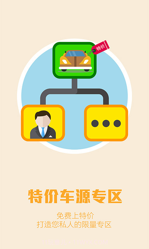 跳板网汽车报价截图3 跳板网汽车报价截图3