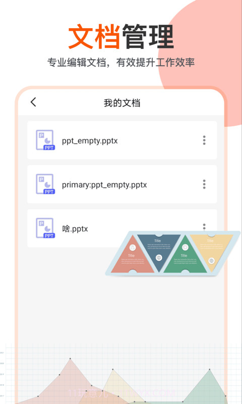 PPT编辑制作幻灯片截图4 PPT编辑制作幻灯片截图4