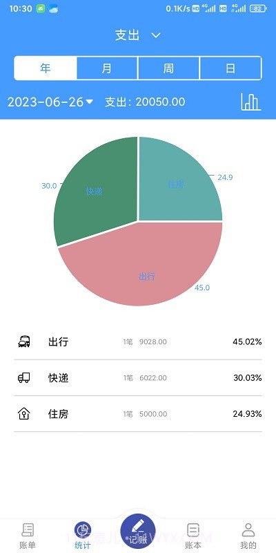 湘平记账截图1 湘平记账截图1