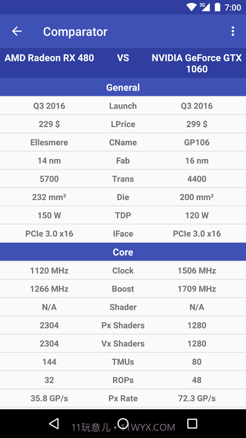 GPUL截图2 GPUL截图2