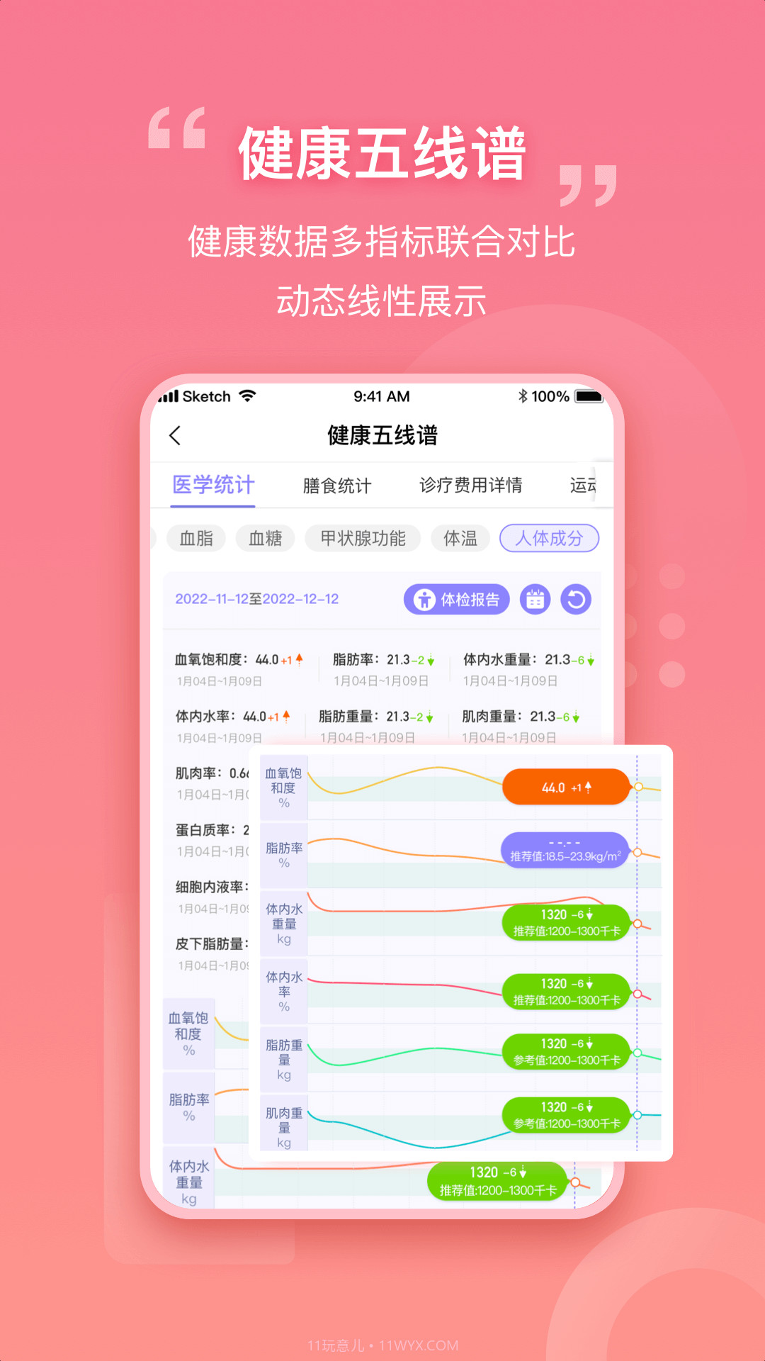 我AI健康截图1 我AI健康截图1