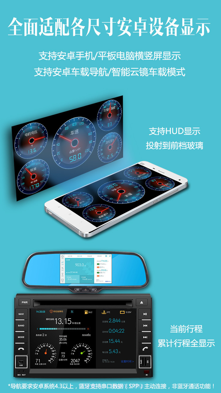 车况检测大师obd 8.7截图4