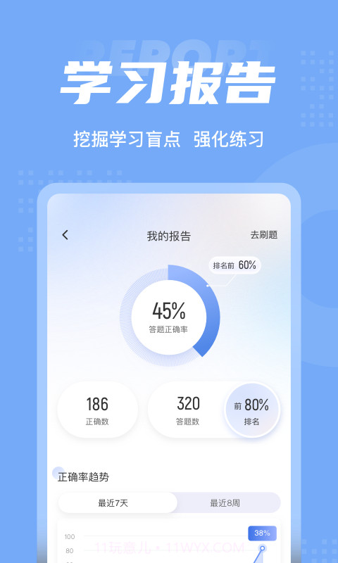 初级护士考试聚题库截图5