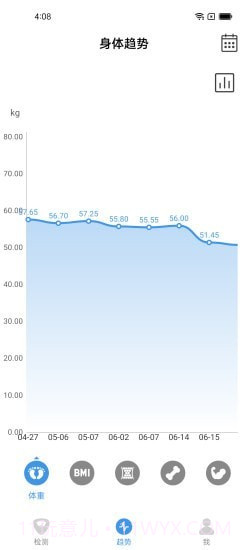 Vitafit截图1 Vitafit截图1