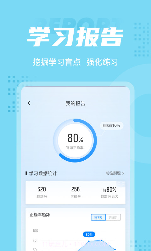 护士资格证聚题库截图5 护士资格证聚题库截图5