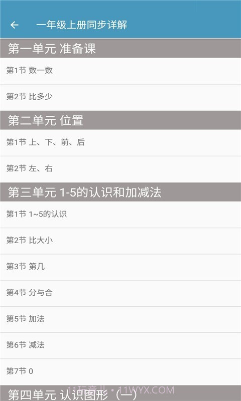 小学数学同步详解截图2