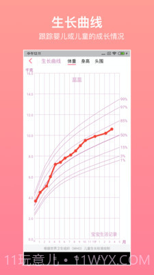 宝贝生活记录截图3 宝贝生活记录截图3