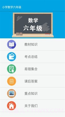 小学数学六年级截图1