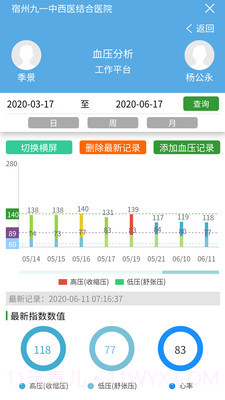 九一健康咨询截图3 九一健康咨询截图3