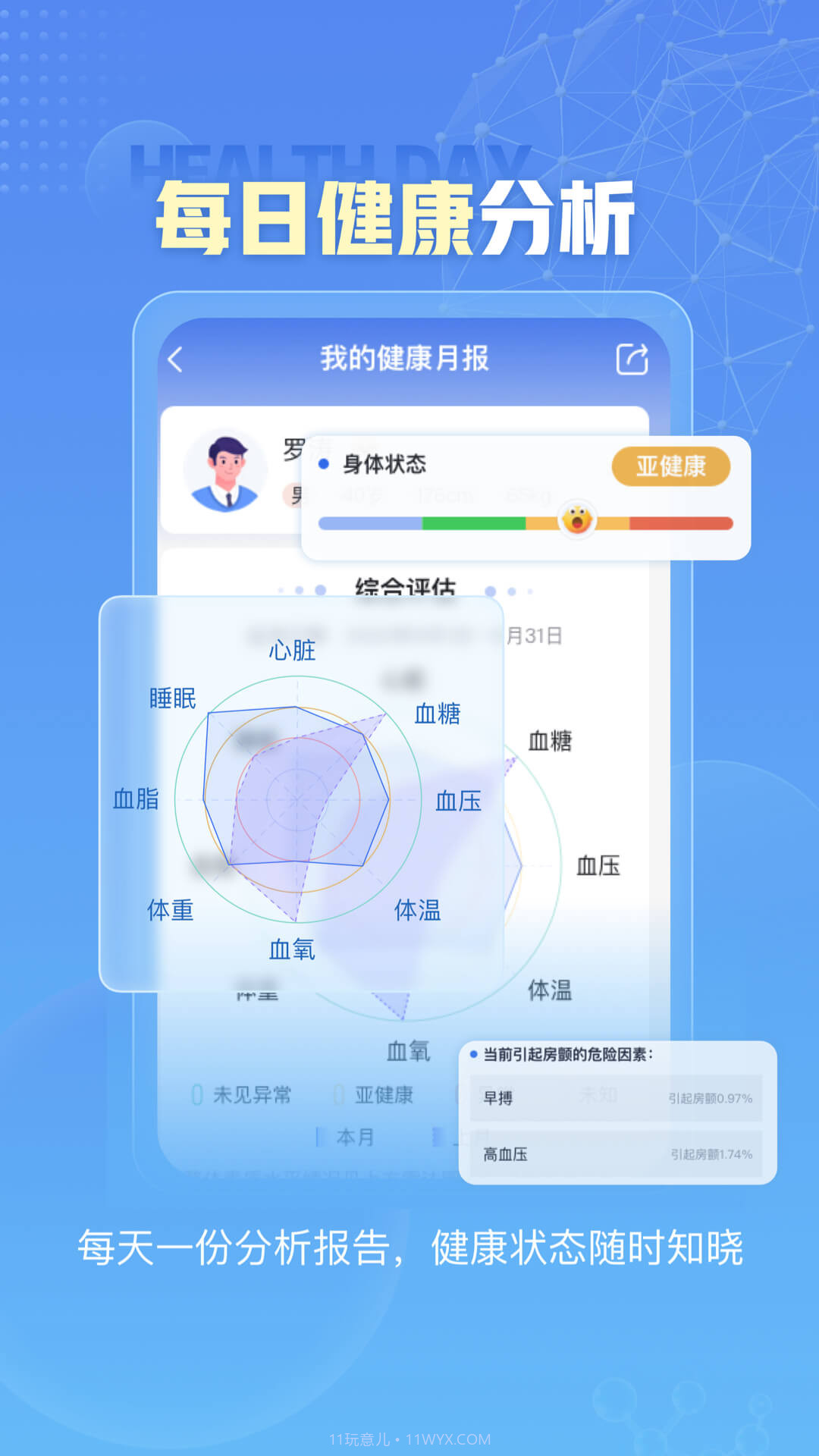 小笨健康截图1 小笨健康截图1