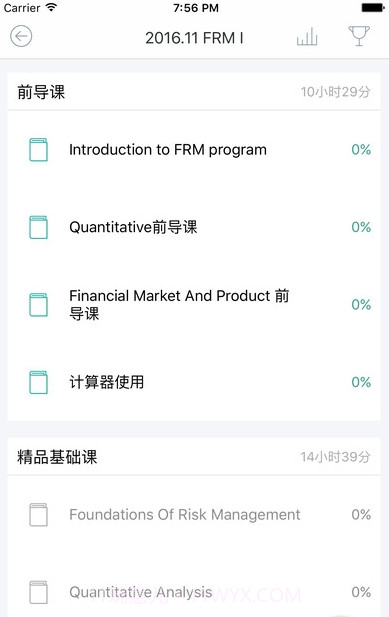 品职教育截图3 品职教育截图3