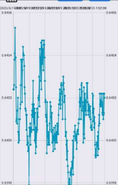 恒鸣智慧截图1 恒鸣智慧截图1