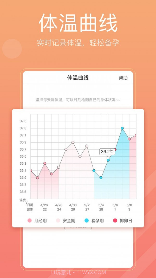 备孕怀孕管家截图2 备孕怀孕管家截图2