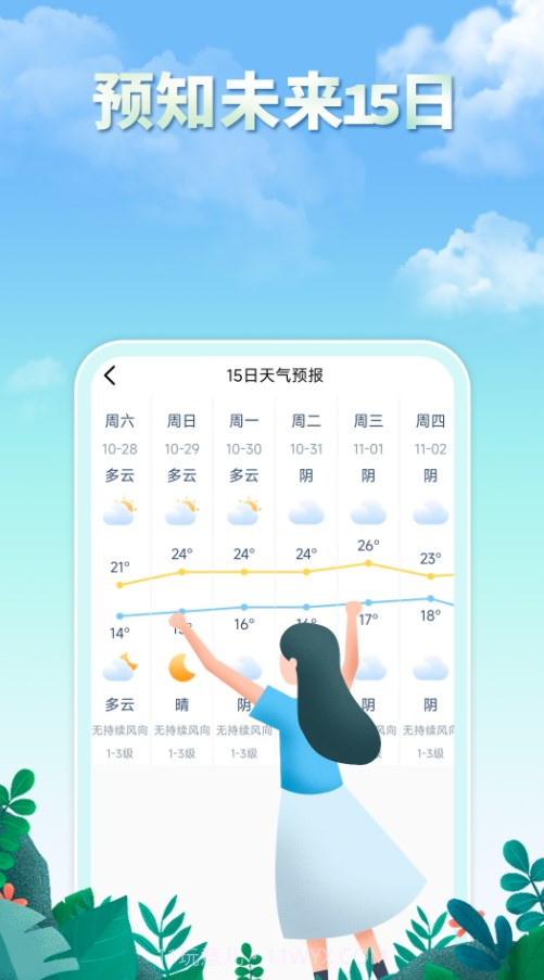 雨水天气截图1