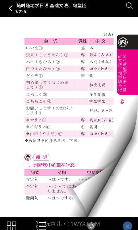 日语基础文法与句型截图2 日语基础文法与句型截图2