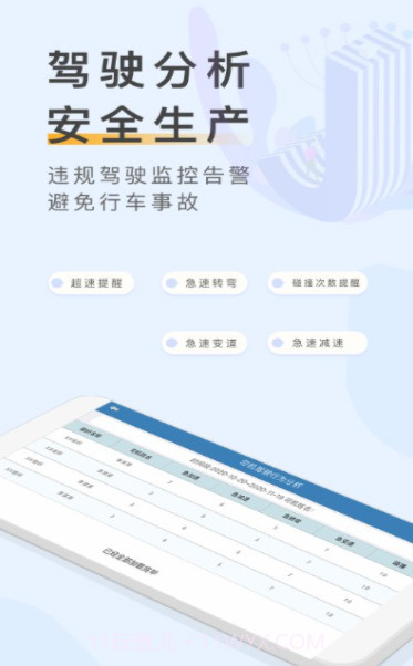 车辆云定位截图3 车辆云定位截图3