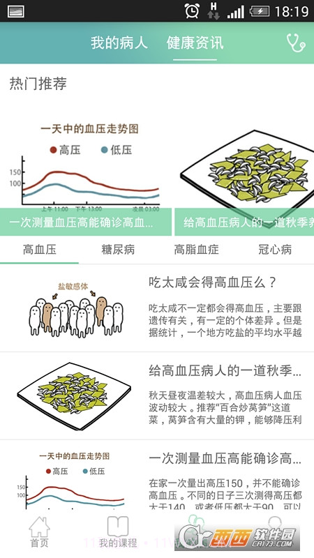 云鹊医疗截图3 云鹊医疗截图3