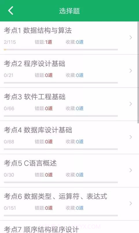C语言二级题库截图1 C语言二级题库截图1