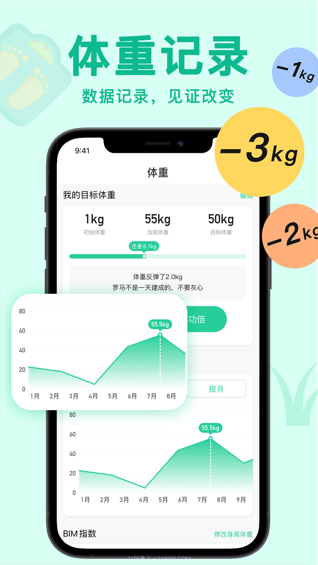 立瘦轻断食截图4 立瘦轻断食截图4