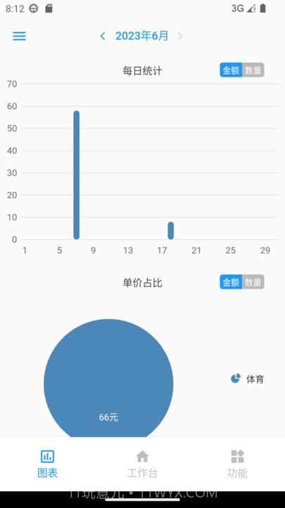 计件王截图3 计件王截图3