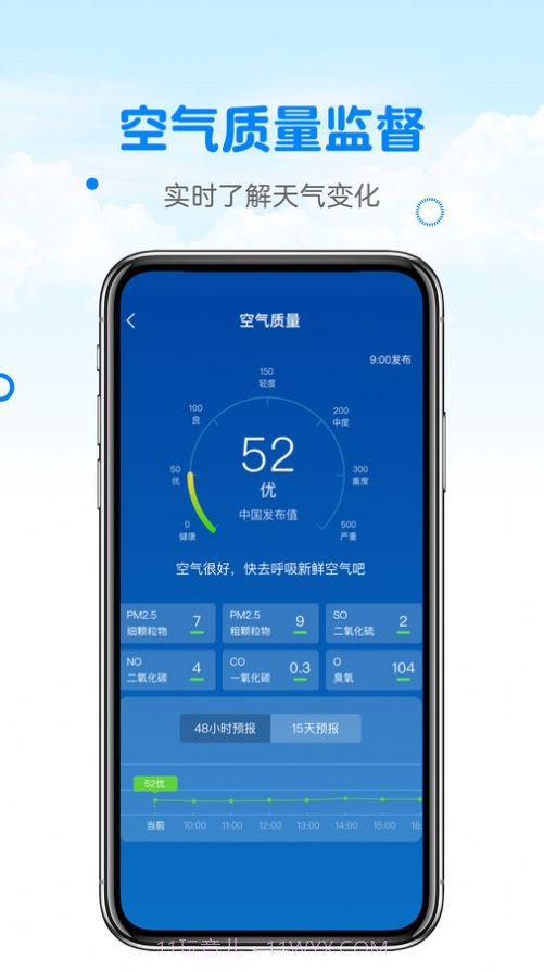 天气预报真准截图1 天气预报真准截图1