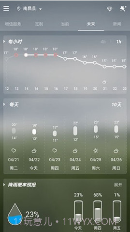 Go天气EX app(天气预报15天查询)V5.707 中文版截图3 Go天气EX app(天气预报15天查询)V5.707 中文版截图3