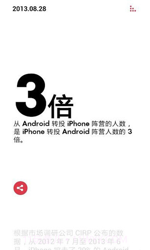 数读截图1 数读截图1