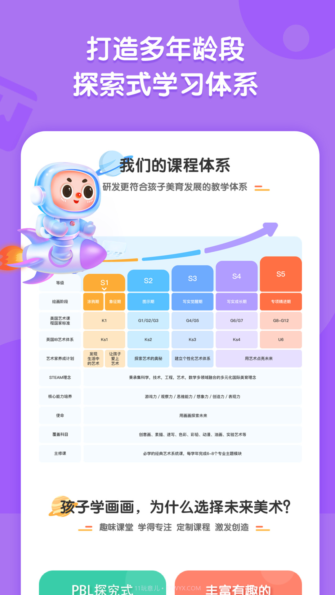 未来美术线上美术课截图1 未来美术线上美术课截图1