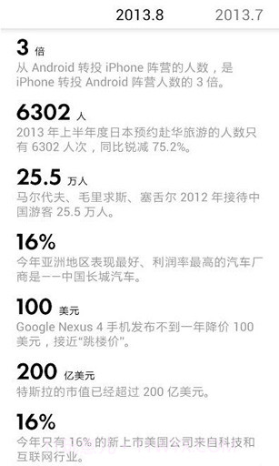 数读截图3 数读截图3