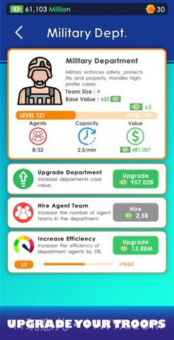 闲置警察局大亨中文版截图2 闲置警察局大亨中文版截图2